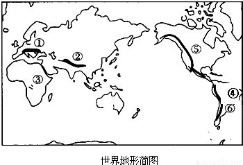 世界地形图手绘,地形图简图,初一手绘地形图_大山谷图库