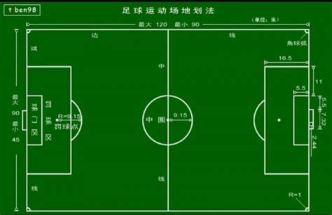 动图-内马尔直接任意球破门_手机新浪网