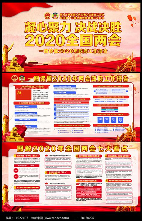 2020政府工作报告展板图片_展板_编号10983273_红动中国