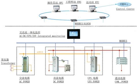 《apex》进入游戏后电脑就自动重启怎么办-极迅互联加速器