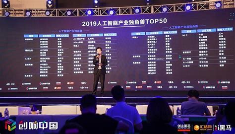 重庆两江新区发布《2019人工智能产业独角兽TOP50》榜单|界面新闻