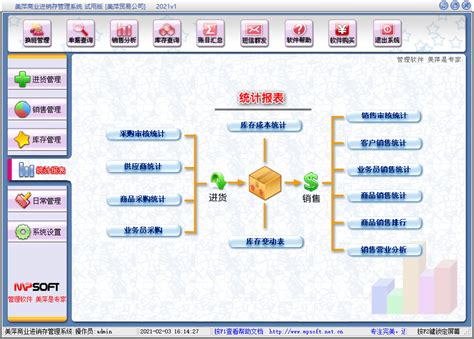 美萍进销存管理系统下载-美萍商业进销存管理软件下载v2021.1 免费版-极限软件园