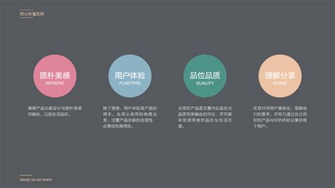 品牌策划设计公司,上海品牌设计公司提供logo设计,企业VI设计,公司标志设计,品牌商标设计-上海亘一品牌设计公司