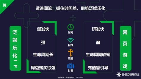 360智慧商业斩获IAI两项大奖 持续创新探索营销新路径-千龙网·中国首都网