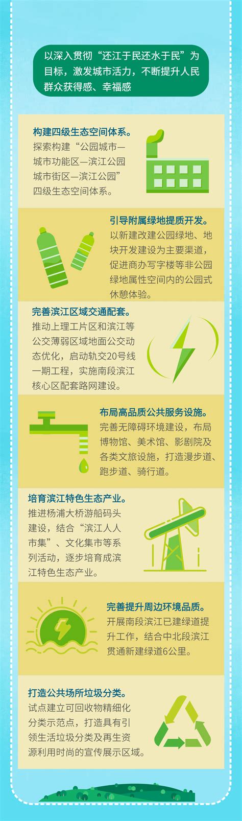 政务公开_上海杨浦_一图看懂《关于推进杨浦区应急避难场所建设的实施方案》