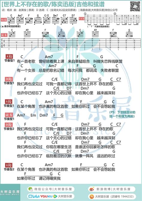 陈奕迅《世界上不存在的歌》吉他谱六线谱C调-乐手网