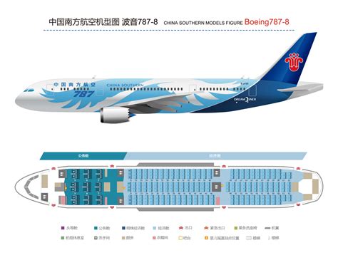 ARJ21-其他-中国南方航空公司