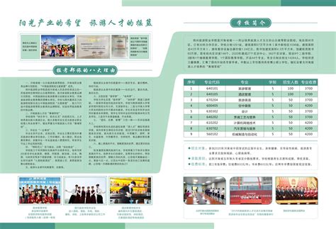 2020年五年制大专招生简章-郑州旅游职业学院招生信息网