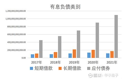 中国平安总资产达10.14万亿同比增长6.4% 高管回应股价_凤凰网