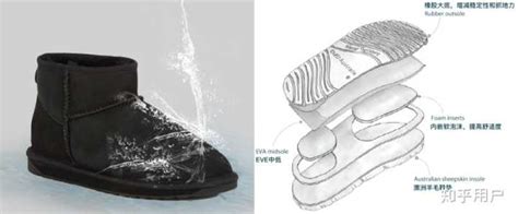 防水防滑又好看的雪地靴有哪些品牌的？ - 知乎