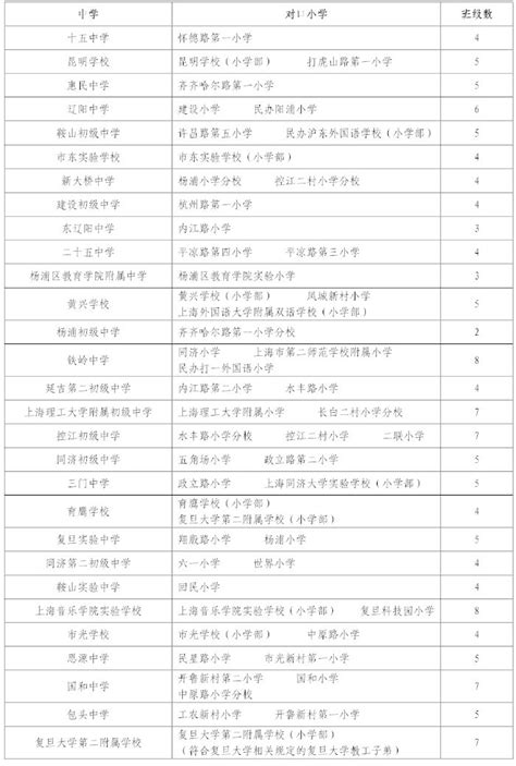 2022衢州学院录取分数线（含2020-2021历年）_大学生必备网