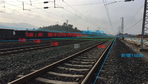 上海将新建哪些火车站？你最期待哪个车站、哪条铁路建成？一起探索→