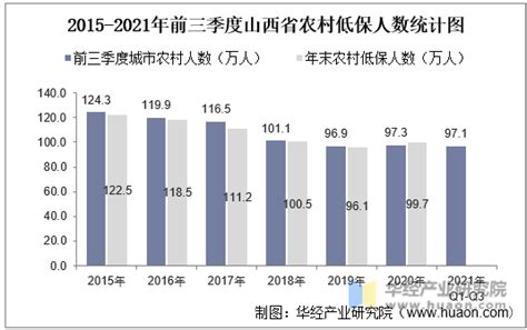 2023年3月我国财政预算收入低于支出 其中印花税收累计额同比下降幅度最大_观研报告网