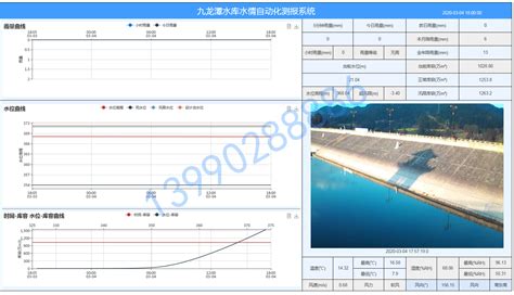 ARCGIS水文分析：水库容量和蓄水区计算_利用dem进行水库库容计算-CSDN博客