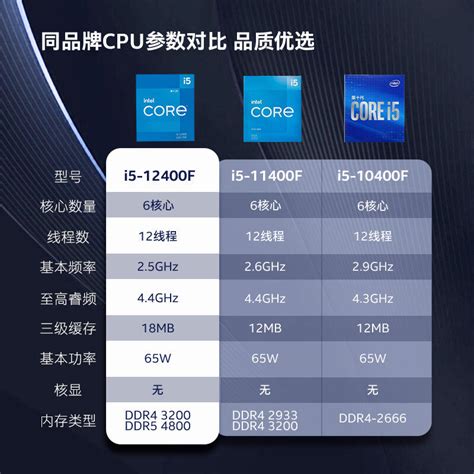 Intel 5GHz i7-8086K深度评测：体质加强版i7-8700K-Intel,i7-8086K,40周年,纪念版,限量版,评测,处理 ...