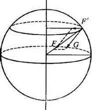 为什么爱因斯坦的引力场方程中会出现圆周率？ - 知乎