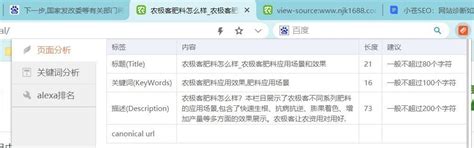 根据网站关键词进行优化-8848SEO