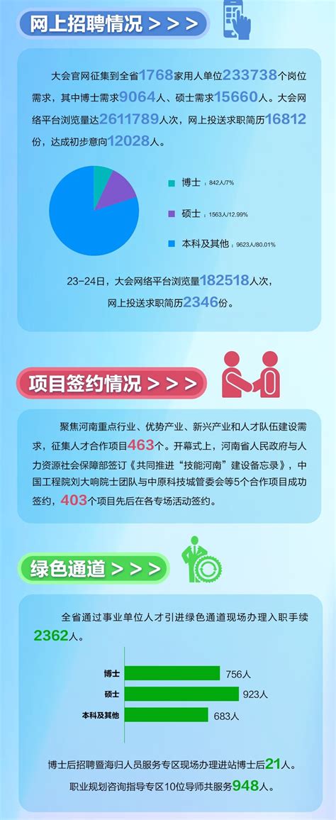 唐河县博物馆2019年工作总结-信息公开-唐河县博物馆-唐河县博物馆