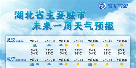 2023年06月15日 近期天气形势分析 - 黑龙江首页 -中国天气网