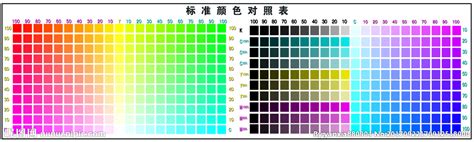 CMYK色值表与RGB色值表对照图 十六进制颜色对应的CMYK颜色表 - 系统之家