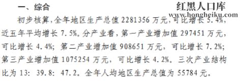 2020年一季度江西吉安市各区县市人均GDP排位榜单，永新县垫底！|人均GDP|永新县|吉安市_新浪新闻