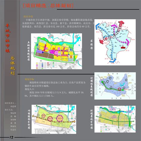 丰城城市规划2030,丰城河西规划,丰城规划(第5页)_大山谷图库