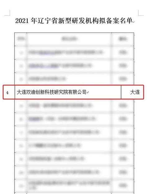 辽宁省新型研发机构备案名单发布 双迪上榜-直销博客网-汇聚直销行业的声音！