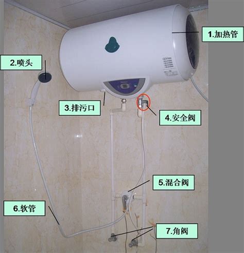 海尔智能变频速热净水洗电热水器EC6002-MA7U1评测 海尔电热水器怎么样