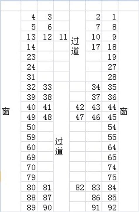 高铁座位号分布图_动车座位号分布图_最新动车座位分布图