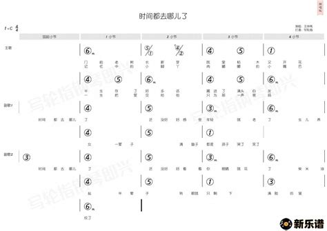 《时间都去哪了》最新曲谱(王铮亮)-王铮亮钢琴谱吉他谱|www.xinyuepu.com-新乐谱