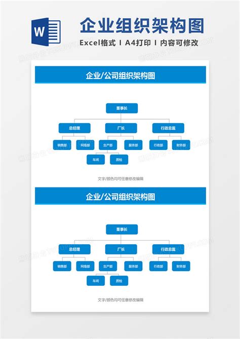 智能科技公司组织架构图Word模板下载-包图网