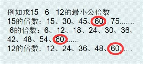 如何求最大公约数和最小公倍数_360新知