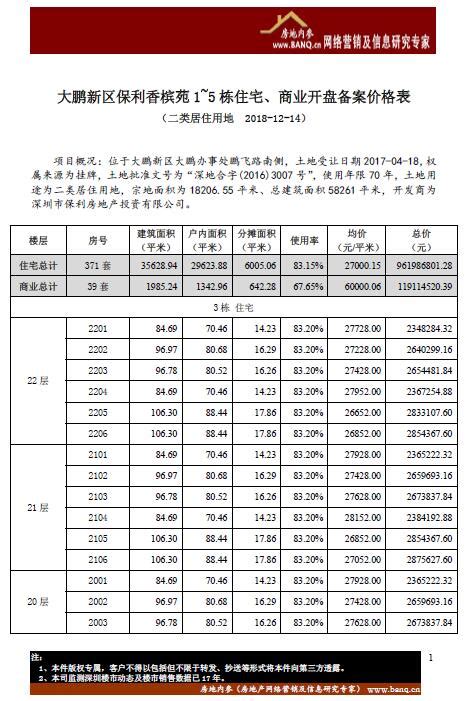2022年深圳各区*新房价一览，5月深圳房价是多少-深圳吉屋网