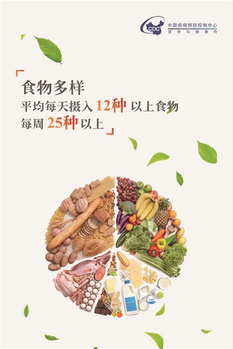 食品海报|平面|海报|钱坤大哥 - 原创作品 - 站酷 (ZCOOL)