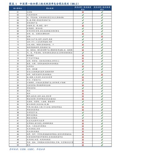 中国十大软件外包公司排名-排行榜123网