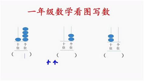 一年级数学看图写数，计数器写数，学会方法很简单