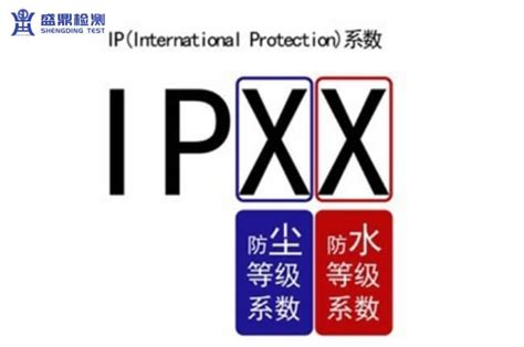 IP防护等级的含义 – 灯世界