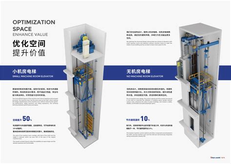 三洋电梯质量怎么样 三洋电梯价格 - 装修保障网