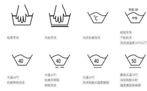 洗涤logo设计图__公共标识标志_标志图标_设计图库_昵图网nipic.com