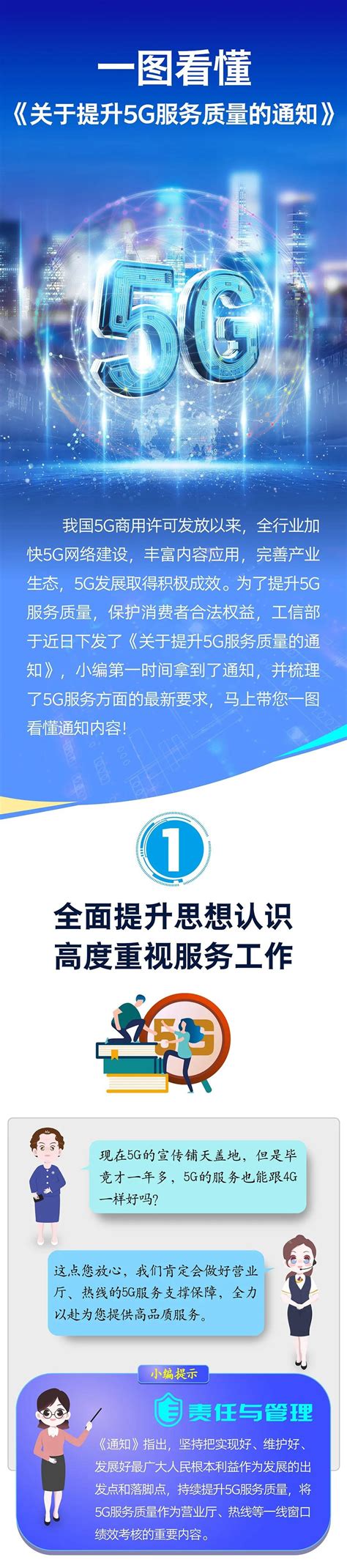 六项要求：工信部部署提升5G服务质量 中科数景秦皇岛信息技术有限公司