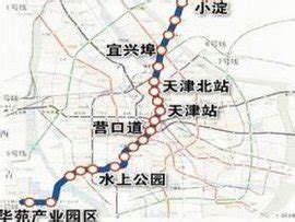天津地铁3号线线路图及周边楼盘