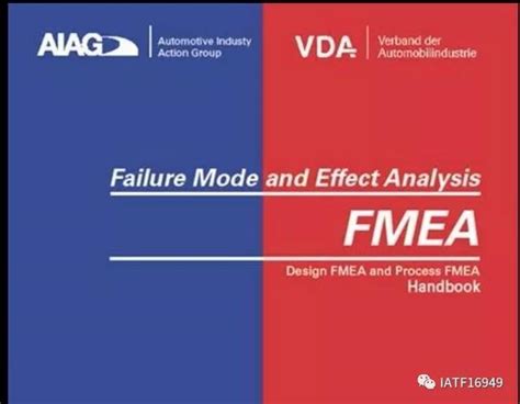 FMEA Process Flow Chart