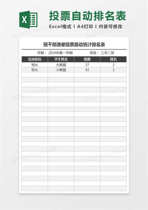 班干部选举投票自动统计排名表Excel模板下载_熊猫办公