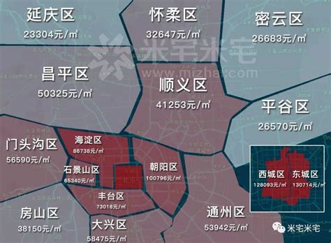 2017年上半年宁波楼市主要板块房价地图