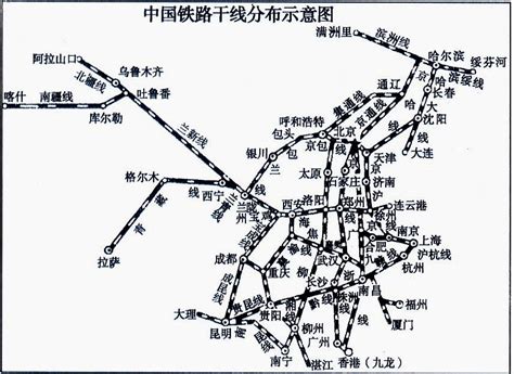 中国十大主要铁路干线知识点_有途教育
