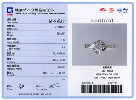 裸钻证书与成品钻石证书的差别有哪些? – 我爱钻石网官方网站