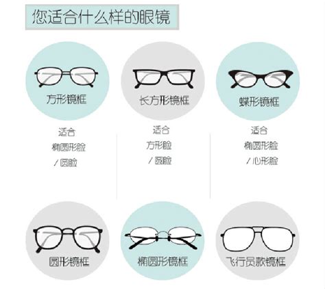 半框眼镜的加工流程,半框眼镜先装那边,全自动眼镜加工流程(第4页)_大山谷图库