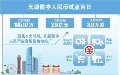 天津数字大厦（天津）-江苏标榜装饰新材料股份有限公司-旗下品牌：华西村|“i•Bond”|“美丽板”|“倍丽得”|“纳声”|“不器”