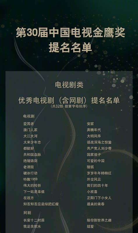 第29届中国电视金鹰奖提名演员名单出炉|金鹰奖|中国电视_新浪娱乐_新浪网