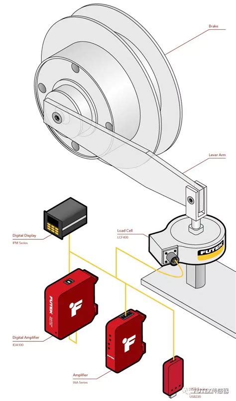 微型拉压力传感器│小型拉力传感器│小尺寸荷重传感器